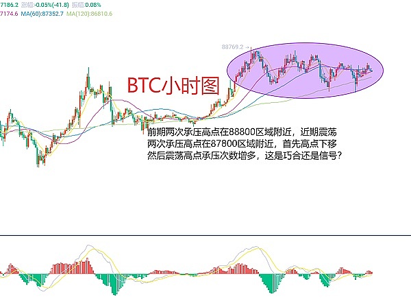为什么TON生态的Telegram机器人如此与众不同？