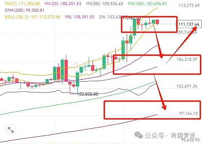 当区块链巨头们握手时：艾利联盟全球盛会背后的故事