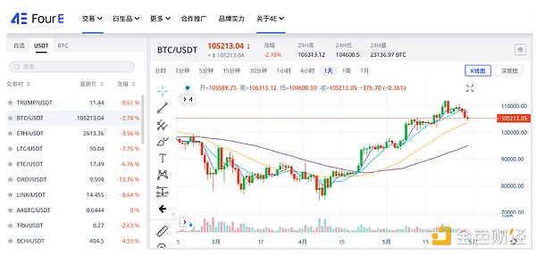 香江之畔的Web3盛会：达沃斯高峰论坛带来数字化变革新思考