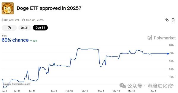 解密全同态加密的核心密码：带你走进格密码学的奇妙世界