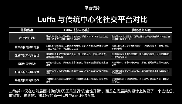 站在风口：3Wcoin如何借力香港新规抢占加密资管新高地