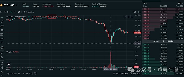 闪电网络怎么了？Nostr创始人痛批六年骗局